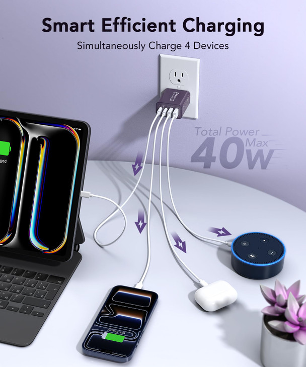 40W USB C Charger Block 2Pack 4Port Type C Fast Charging Brick Dual PDQC Wall Plug Adapter Power Brick for iPhone 131415