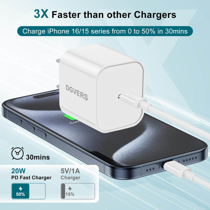 DGVERS Fast Charger for iPhone 17 16 15 Charger Fast Charging 3Pack 61010ft USBC to USBC Cable Cord 20W Type C Block for