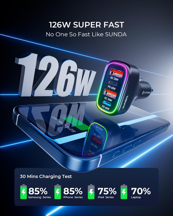 USB C Car Charger 126W Dual PD60WQC30W Cigarette Lighter USB Car Charger Adapter Fast Charging 4 Ports Car Phone Charger