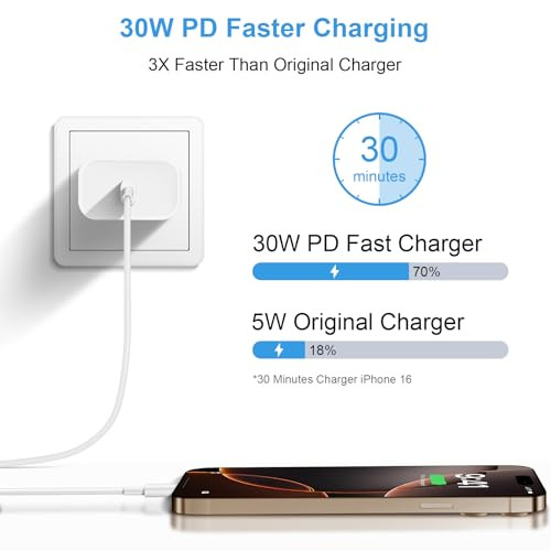 iPhone 17 16 15 Charger Fast Charging 30W USBC Charger 2Pack Type C Chargers Block 6FT Cable for iPhone 1717 Plus17 Pro1