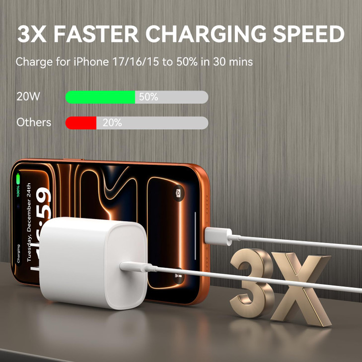 Phone 17 16 15 Charger Fast Charging 3 FT Long USB C Charger Cord with 20W Type C Fast Phone Charging Block forPhone 171