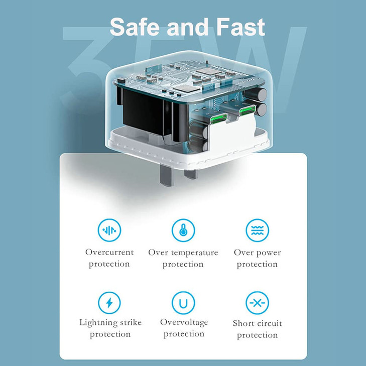 35W Charger Fast Charging 20W35W Dual USB C Port Fast Charging Block Power Adapter PD GaN Foldable USB Type C Plug Charg