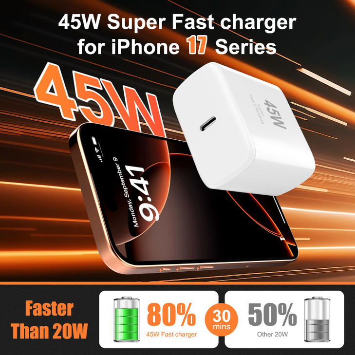 45W USB C Charger Compatible with iPhone 1717 Pro17 Pro MaxAir1616 Pro16 Pro Max1515 Pro Max2Pack 66FT Type C Charger Bl