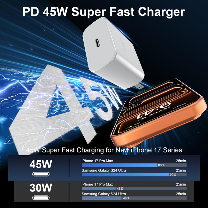 45W USB C iPhone 17 16 Pro Max Charger Block Type C iPhone 16 17 Super Fast Charger with 10 FT Long Type C Fast Charging