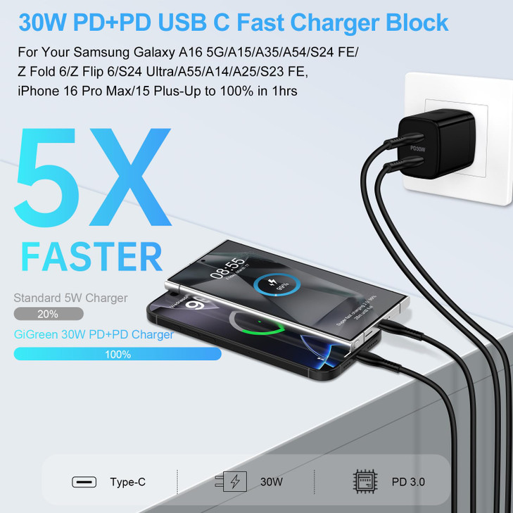 Fast Charger Cord USB C Wall Charger 30W for Moto G 2026G Play 2026G Power 2025G Stylus 5G 2025Razr 2025Edge 70G57 Power