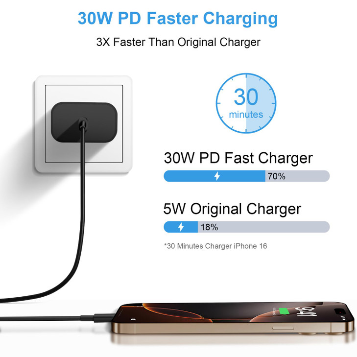 iPhone 17 16 15 Charger Fast Charging 30W USBC Charger 2Pack Type C Chargers Block 6FT Cable for iPhone 1717 Plus17 Pro1