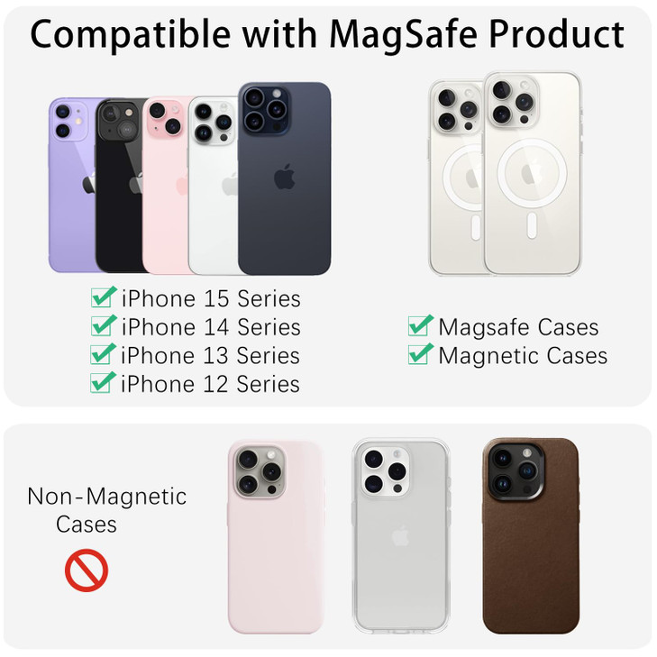 Obbii Compatible with MagSafe Wallet Cute Checkerboard Pattern for Women Girls Stronger Magnetic Card Holder Phone Walle