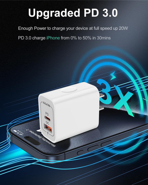 iPhone 16 17 Charger Block Fast Charging 20W USBC Power Adapter for iPhone 171616 Plus16e16Pro16Pro Max15141312 Dual Por