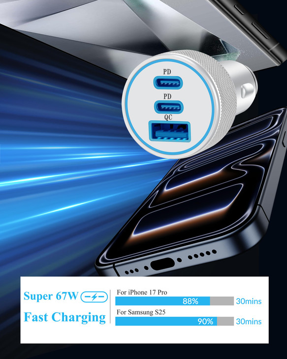 iPhone 17 16 15 Car Charger 2 Pack 67W 3Port Cigarette Lighter USB C Super Fast Car Charger for iPhone 1717 Pro17 Pro Ma
