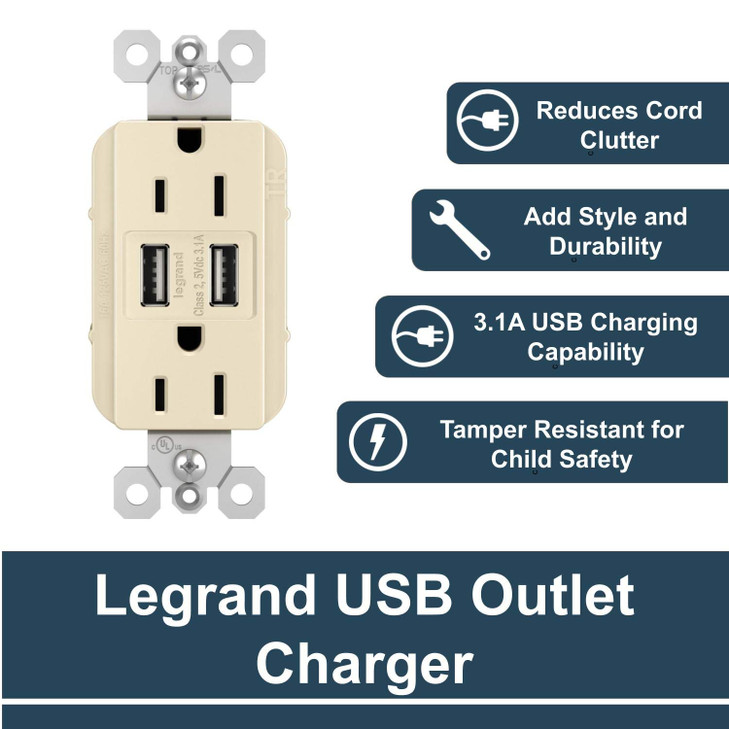 Legrand radiant TM826USBLACCV4 15 Amp Decorator Duplex Tamper Resistant Outlet Receptacle with 31A Type A USB Charger Li