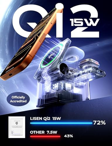 LISEN Qi2 Magsafe Charger Stand 3 in 1 Charging Station for Apple iPhone and Watch Charging Station for 15W Magsafe Char