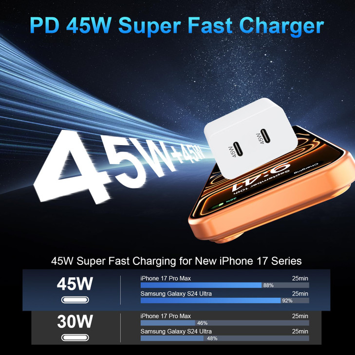 USB C iPhone 17 Charger Fast Charging with Long 10 FT USB C Fast Charging Cable Cord 45W Dual USB C Charger Block for iP