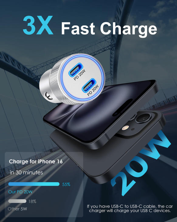 iPhone 1717 Pro Max Car Charger Fast Charging 40W Dual Port Fast USB C Car Charger Adapter Type C Charging Block 2x3FT U
