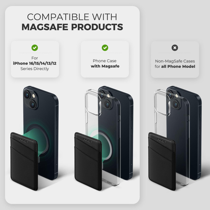 VULKIT Magnetic Phone Wallet for MagSafe RFID Blocking Card Holder Wallet for iPhone 1615141312 Series Phone Case with M