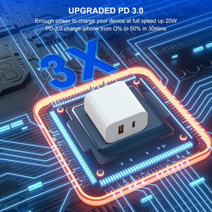 3Pack USB C Charger Block iGENJUN 20W Dual Port QC PD 30 Power Adapter Wall Charger Fast Plug Charging Brick for Phone 1