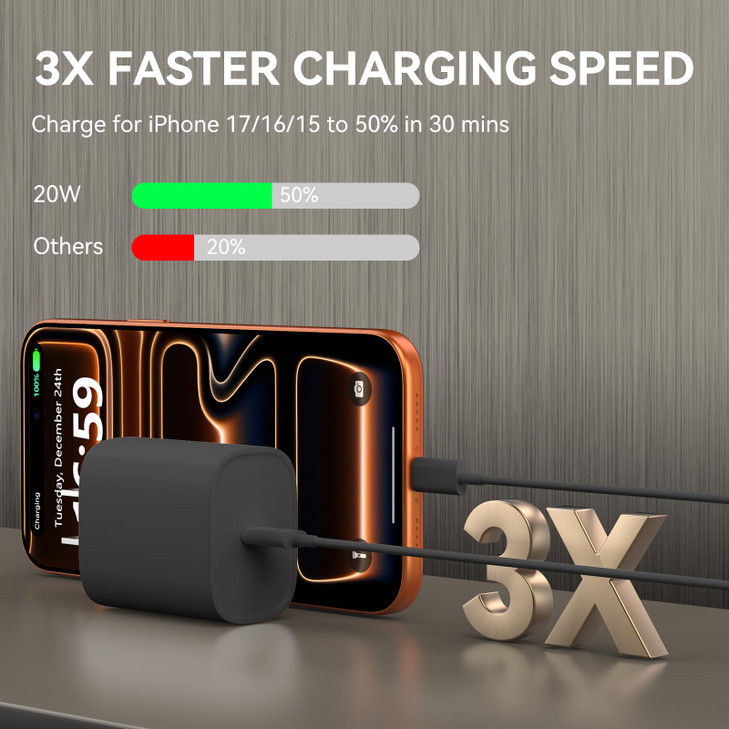 Phone 17 16 15 Charger Fast Charging 10 FT Long USB C Charger Cord with 20W Type C Fast Phone Charging Block forPhone 17