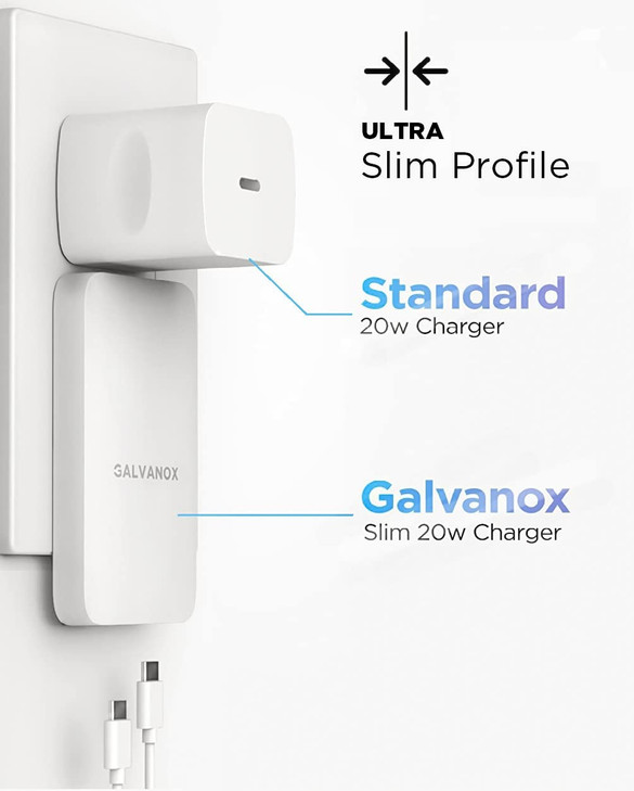 Galvanox Dual USBC Flat Wall Charger Fast Charging Ultra Slim Outlet Plug Multi Port Type C for iPhone 13 14 15 iPhone 1