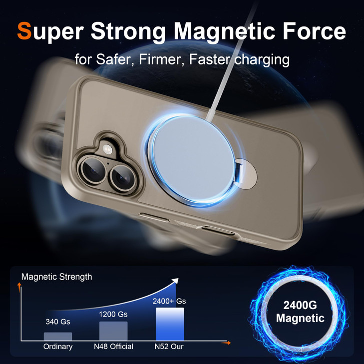 Multiin1 Magnetic KickStand Ring Holder for iPhone 16 Case Compatible with MagSafe Builtin 360 Rotatable Invisible Stand