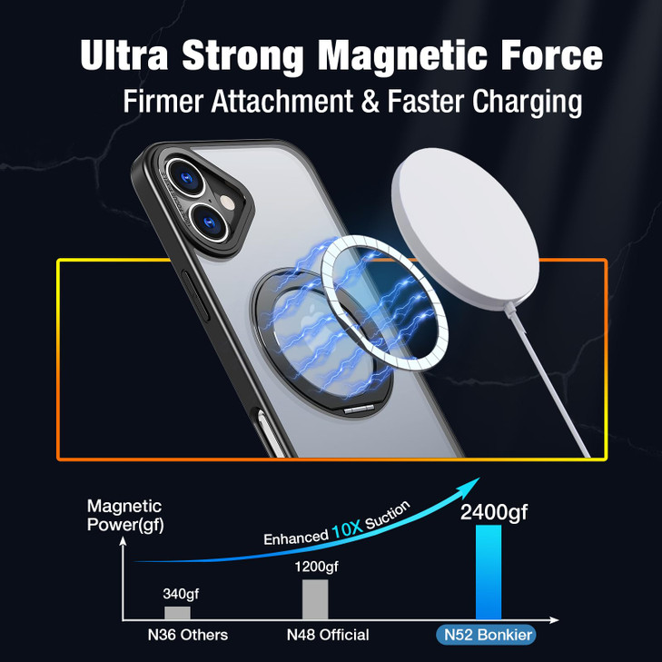 Bonkier for iPhone 16 Case with Screen Protector Lens Protector 15 FT Military Drop Protection Magnetic Kickstand Compat