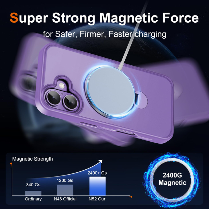 Multiin1 Magnetic KickStand Ring Holder for iPhone 16 Case Compatible with MagSafe Builtin 360 Rotatable Invisible Stand