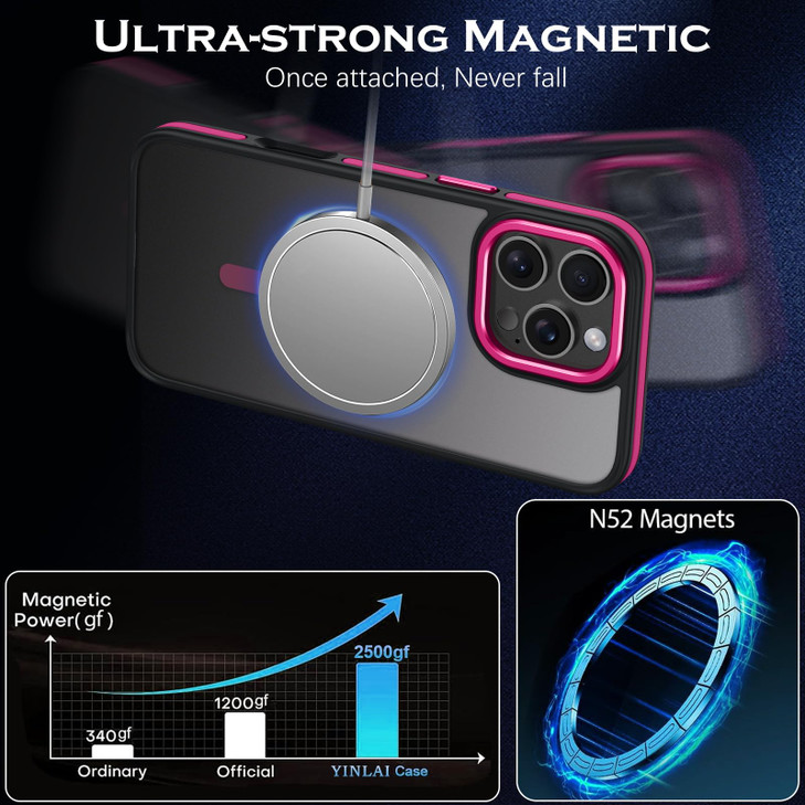 YINLAI Case for iPhone 16 Pro Max Magnetic Case Compatible with Magsafe Supports Wireless Charging Slim Translucent Matt