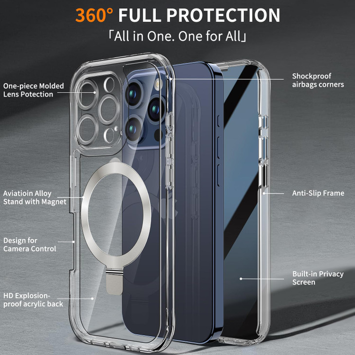 Builtin Anti Peep Screen Protector Invisible Magnetic Kickstand Privacy Case for iPhone 16 Pro Max 69 Integrated Lens Pr