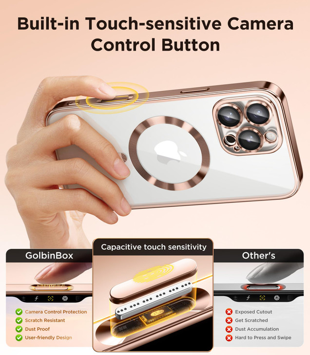 Magnetic for iPhone 16 Pro Max Case with Camera Control Button Compatible with MagSafe Camera ProtectionPrivacy Screen P
