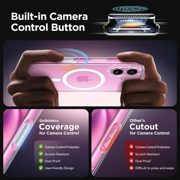 GolbinBox Magnetic for iPhone 16 Plus Case with Camera Control Capture ButtonCompatible with MagSafeFull Camera Protecti
