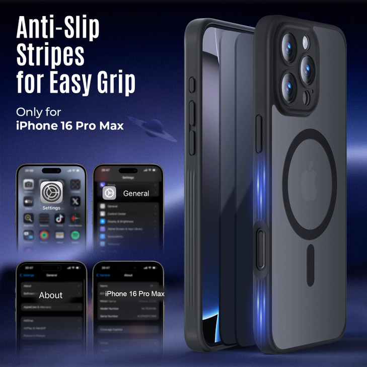 Symcele Designed for iPhone 16 Pro Max Case Compatible with MagSafe with Privacy Screen Protectors X2 Camera Protection