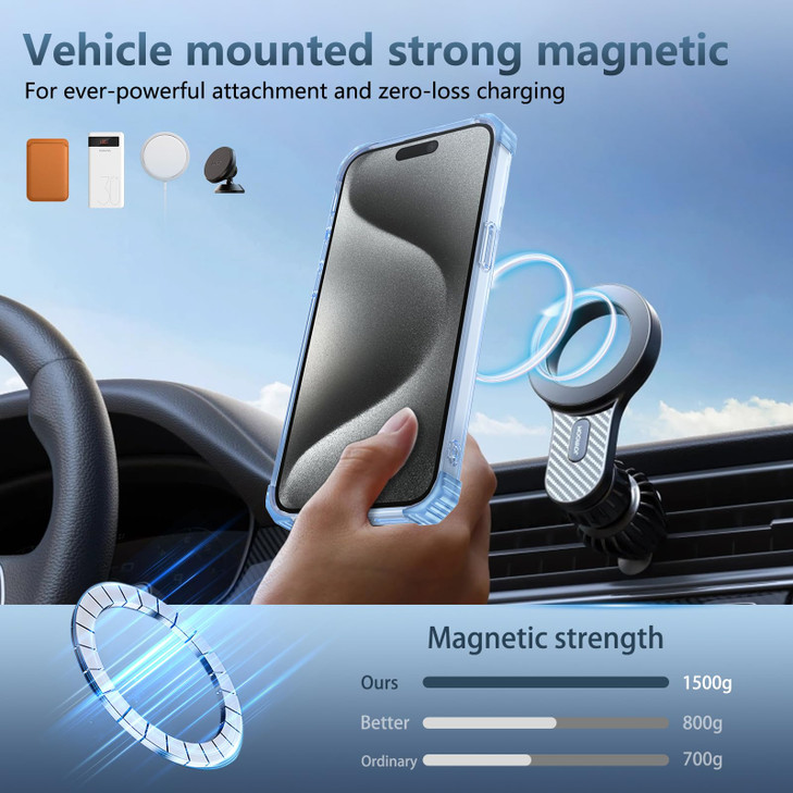 ZinLyuen 360Rotatable Magnetic Ring for iPhone 15 Pro Case Kickstand Compatible with MagSafe Military Grade Shockproof C