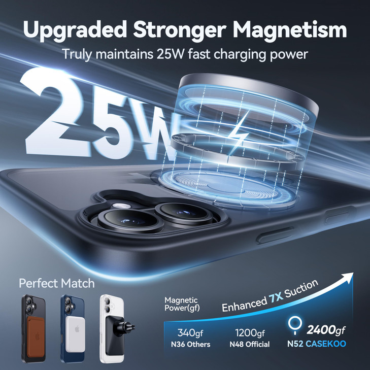 CASEKOO UltraMagnetic Stand for iPhone 16 Plus Case Military Drop Protection Compatible with MagSafe Shockproof Transluc