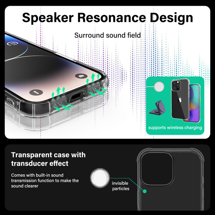 ONES for iPhone 16 Pro max Case Clear Slim Soft TPU Silicone Cover Military Drop Protective Thin Phone Bumper Case with