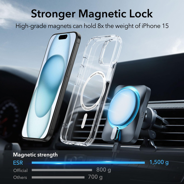 ESR for iPhone 15 Case Compatible with MagSafe MilitaryGrade Protection Yellowing Resistant ScratchResistant Back Magnet