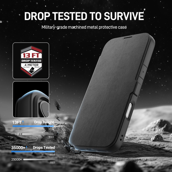 RAPTIC Urban Folio Wallet Case for iPhone 16 Pro Max Compatible with MagSafe 2 Card Wallet Holder Flip Cover Wireless Ch