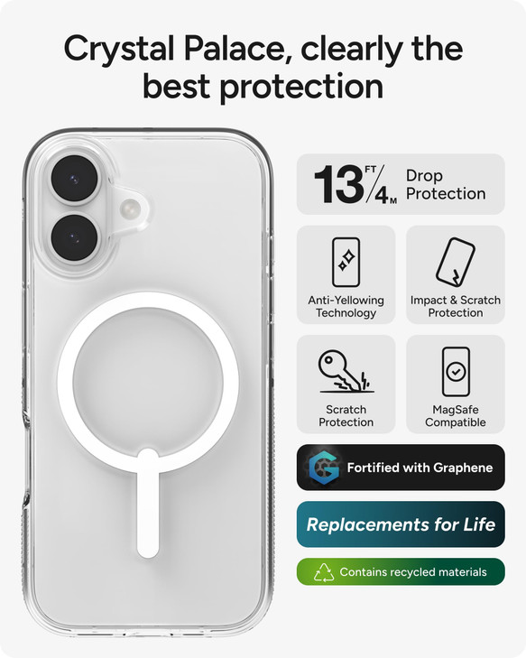 ZAGG Crystal Palace Case for iPhone 17 Clear Drop Protection 13ft4m ClearGuard AntiYellowing ScratchResistant MagSafe Wi