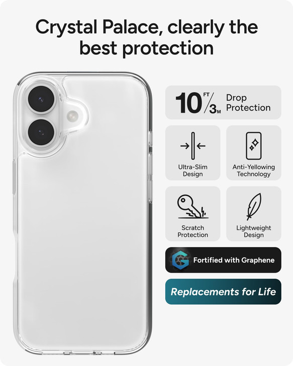 ZAGG Crystal Palace Lite Case for iPhone 17 Clear Drop Protection 10ft3m UltraSlim Lightweight Sleek Minimalistic Phone
