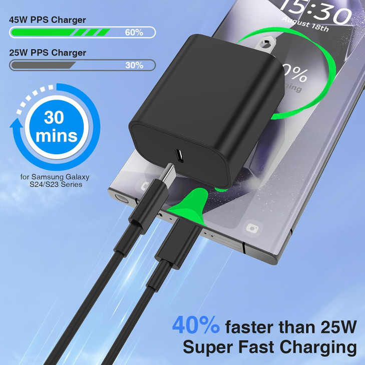 45W Super Fast Charger Type C for Samsung3Pack USB C Fast Charging Block with 10106FT Type C Charging Cord for Samsung G