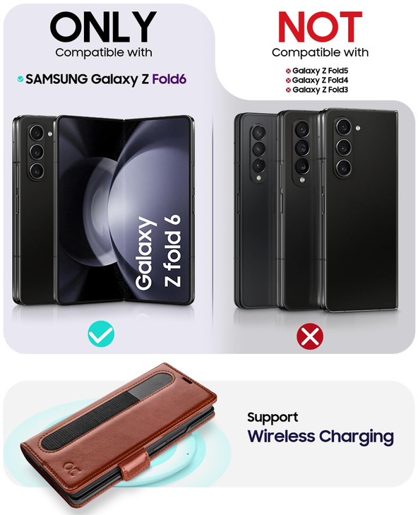 OCASE Compatible with Samsung Galaxy Z Fold6 Wallet Case with S Pen Holder PU Leather Flip Folio Card Slots RFID Blockin