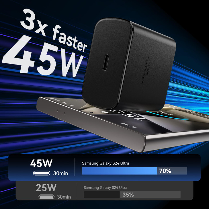 45W USB C Super Fast Charger Type C Charger Fast Charging Android Phone Charger Block with 10FT Type C Charging Cable fo