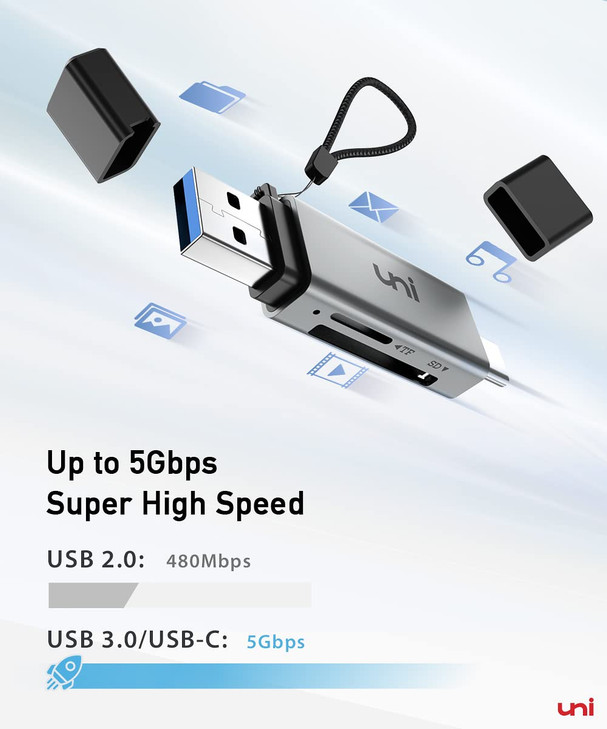 uni SD Card Reader, High-Speed USB C to Micro SD Card Adapter USB 3.0 Dual Slots, Memory Card Reader for SD/Micro SD/SDHC/SDXC/MMC, Compatible with M