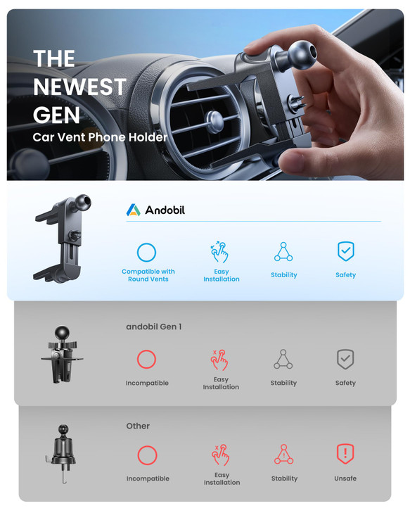 andobil Phone Holders for Your Car Round Air Vent Phone Mount with UltraStrong Metal Clip 360 Rotation AntiShake Design