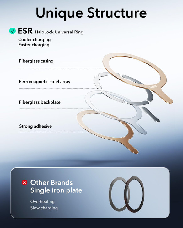 ESR for MagSafe Sticker MagSafe Ring 2 Pack Metal Ring for Phone case Universal Wireless Charger Conversion Kit for iPho