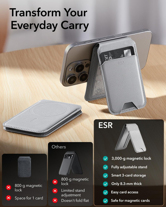 ESR Magnetic Wallet Compatible with MagSafe Wallet with Adjustable Stand for iPhone 171615141312 Series Not for iPhone 1