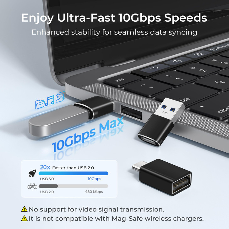 Basesailor USB to USB C Adapter with C Male to 30 Female Charger 4PackThunderbolt 4 OTG Converter for MaciPhone 17 16 15