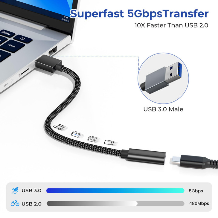 Basesailor USB 30 to USB C Adapter 075FT 2PackUSBC Female to A Male Cable5Gbps 31 Type C Charger Connector for Apple iPh