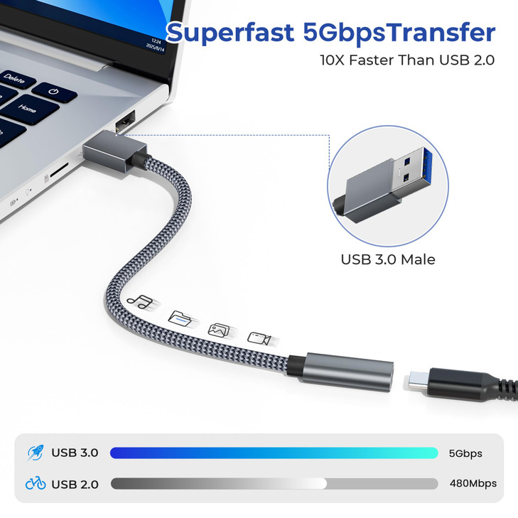 Basesailor USB 30 to USBC Adapter 075FT 2PackType C Female to USB A Male Cable for New iPhone 17 16 15 14 13 Pro Max Air