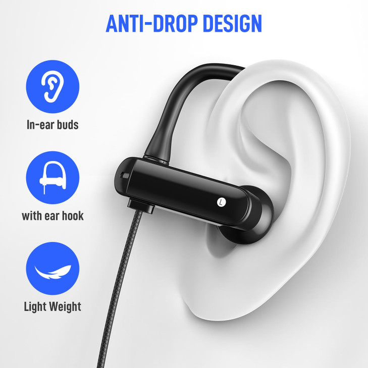 USB C Headphones Over Ear Hooks for iPhone 17 Air 16 15 Pro Max Plus Wrap Around Ear Buds with Loops Mic Type C Earphone