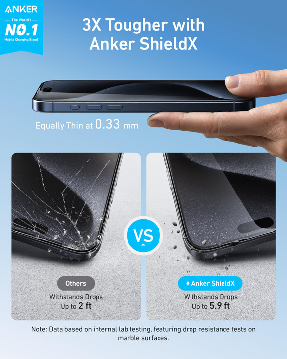 Anker HD Screen Protector for iPhone 16 Pro Max Screen Protector UltraDurable Dustand FingerprintFree with Extended Cove
