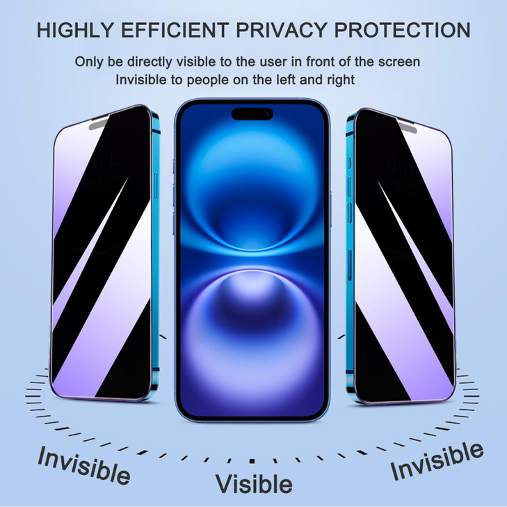 SOOPUR 2 Pack Compatible with iPhone 16 Plus Privacy Screen Protector AntiSpy AntiBlue Light Eye Protection Tempered Gla