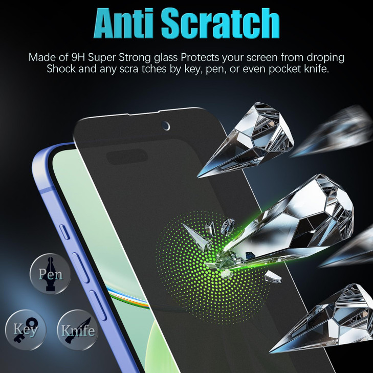 Slanku 3 Pack Matte Privacy Screen Protector for iPhone 16 Plus Anti Glare Anti Fingerprint Anti Spy Full Coverage Tempe
